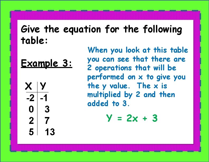 Give the equation for the following table: Example 3: X Y -2 -1 0