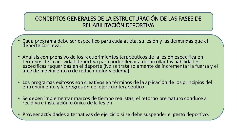 FASES DE LA REHABILITACIN DEPORTIVA Alejandro Gmez Rodas