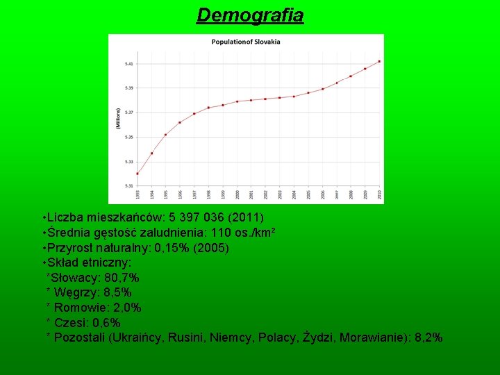 Demografia • Liczba mieszkańców: 5 397 036 (2011) • Średnia gęstość zaludnienia: 110 os.