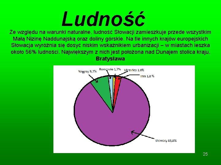 Ludność Ze względu na warunki naturalne, ludność Słowacji zamieszkuje przede wszystkim Małą Nizinę Naddunajską