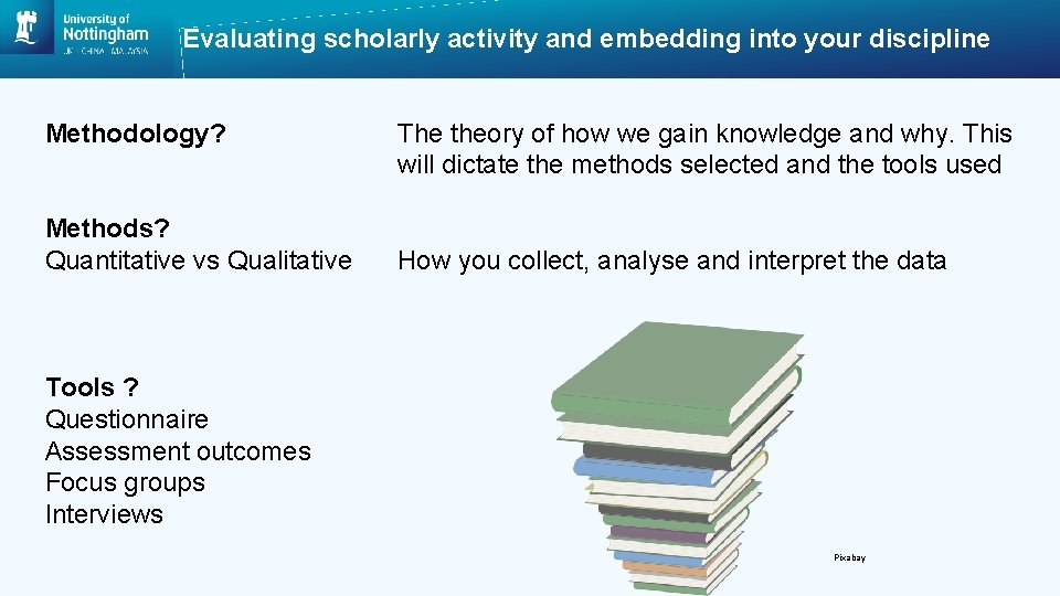 Evaluating scholarly activity and embedding into your discipline Methodology? Methods? Quantitative vs Qualitative The