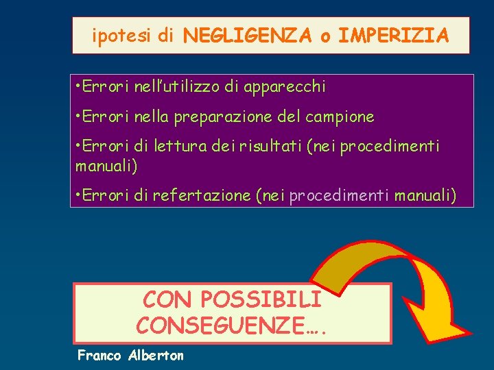 ipotesi di NEGLIGENZA o IMPERIZIA • Errori nell’utilizzo di apparecchi • Errori nella preparazione