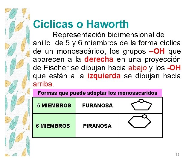 Cíclicas o Haworth Representación bidimensional de anillo de 5 y 6 miembros de la
