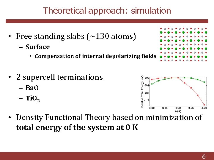 Theoretical approach: simulation • Free standing slabs (~130 atoms) – Surface • Compensation of