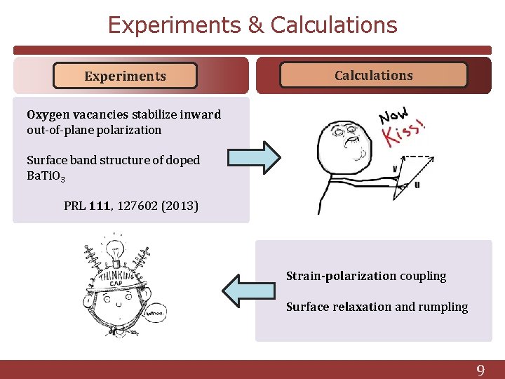 Experiments & Calculations Experiments Calculations Oxygen vacancies stabilize inward out-of-plane polarization Surface band structure