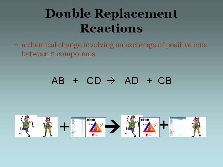 Double Replacement Reactions = a chemical change involving an exchange of positive ions between
