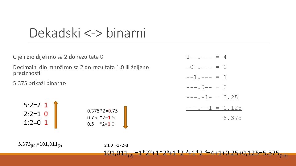 Dekadski <-> binarni Cijeli dio dijelimo sa 2 do rezultata 0 1 --. ---