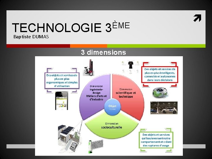 TECHNOLOGIE 3ÈME Baptiste DUMAS 3 dimensions 