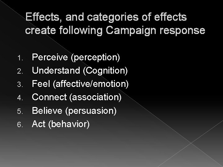 Effects, and categories of effects create following Campaign response 1. 2. 3. 4. 5.