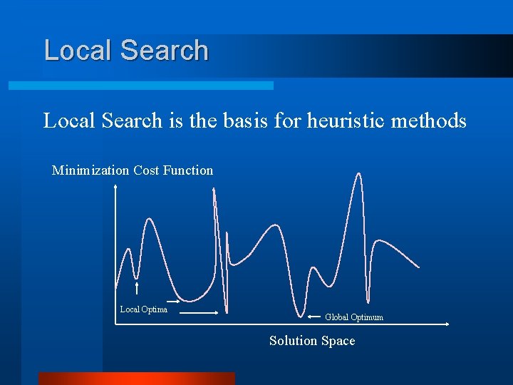 Local Search is the basis for heuristic methods Minimization Cost Function Local Optima Global