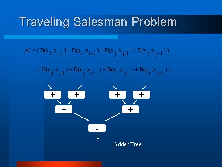 Traveling Salesman Problem + + + Adder Tree 