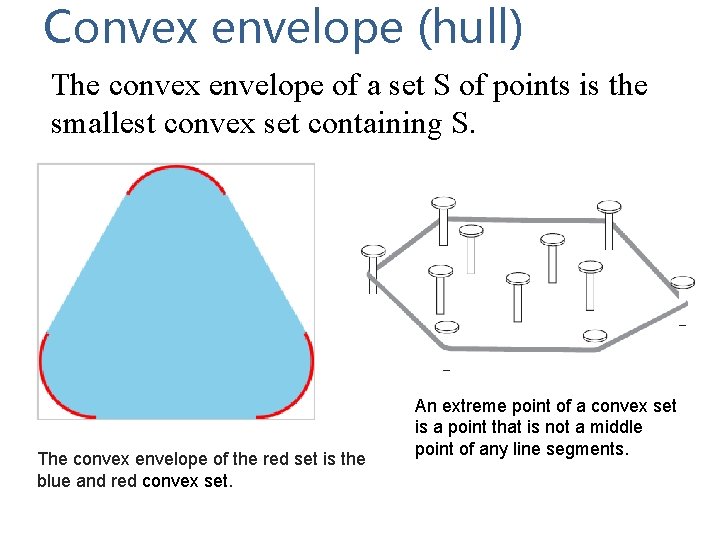 Convex envelope (hull) The convex envelope of a set S of points is the Convex envelope (hull) The convex envelope of a set S of points is the