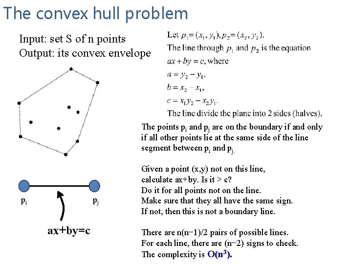 The convex hull problem Input: set S of n points Output: its convex envelope