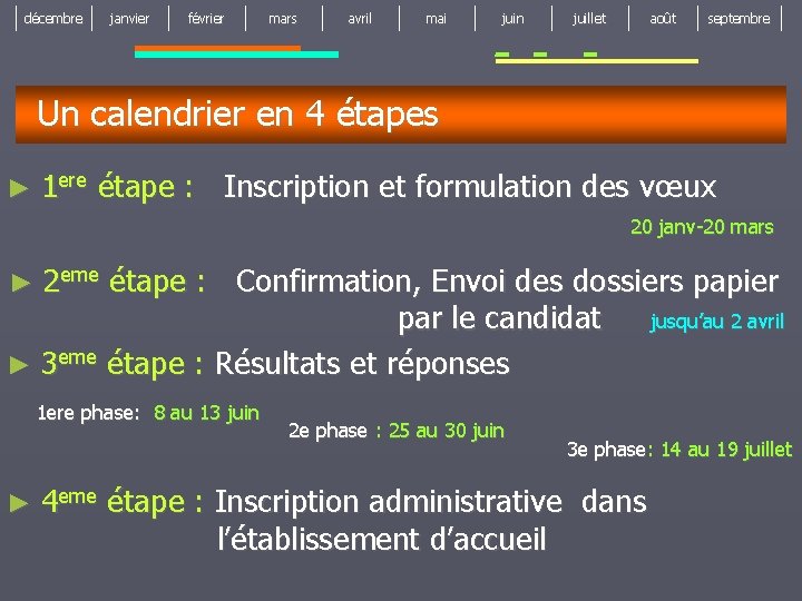 décembre janvier février mars avril mai juin juillet août septembre Un calendrier en 4