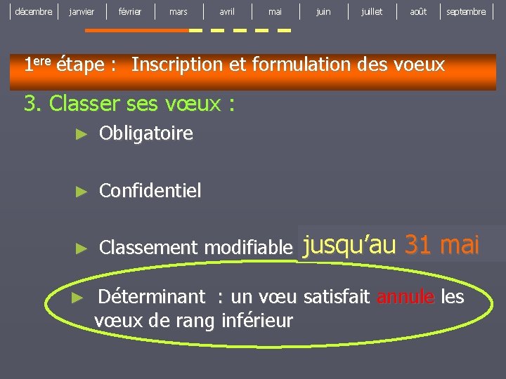 décembre janvier février mars avril mai juin juillet août septembre 1 ere étape :