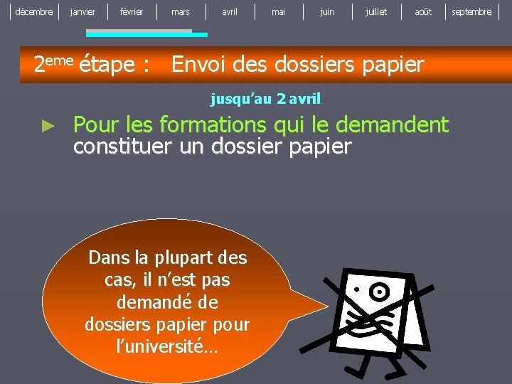 décembre janvier février mars avril mai juin juillet août 2 eme étape : Envoi