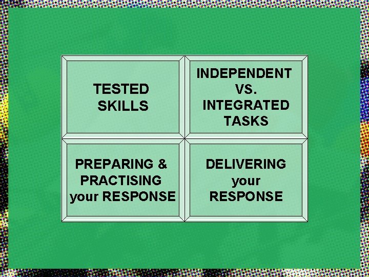 TESTED SKILLS INDEPENDENT VS. INTEGRATED TASKS PREPARING & PRACTISING your RESPONSE DELIVERING your RESPONSE