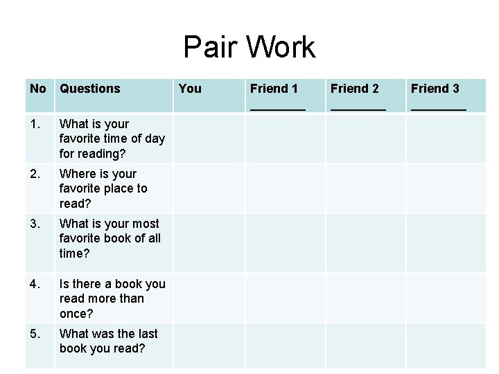 Pair Work No Questions 1. What is your favorite time of day for reading?
