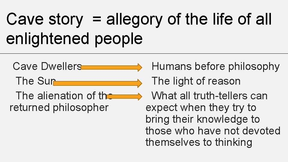 Cave story = allegory of the life of all enlightened people Cave Dwellers The