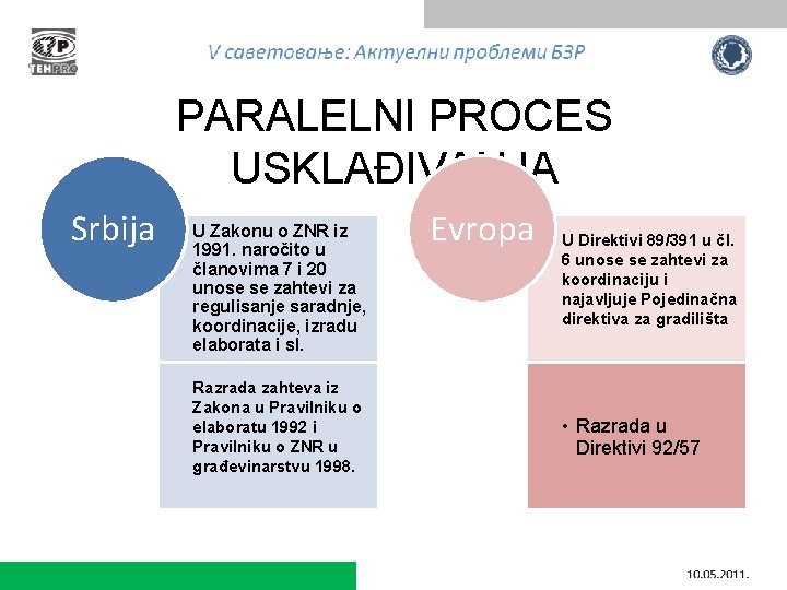 PARALELNI PROCES USKLAĐIVANJA Srbija U Zakonu o ZNR iz 1991. naročito u članovima 7