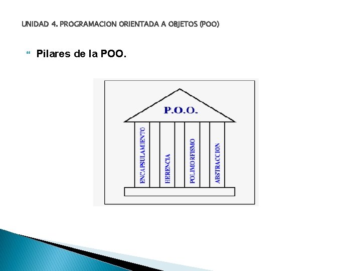 UNIDAD 4. PROGRAMACION ORIENTADA A OBJETOS (POO) Pilares de la POO. 