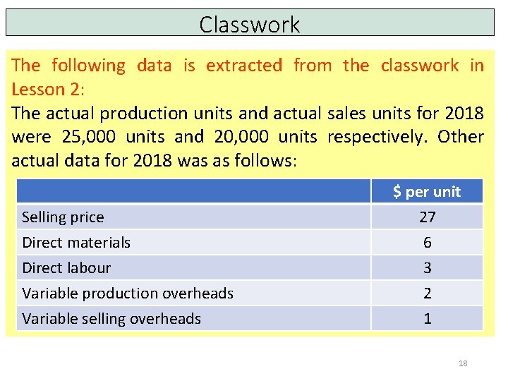 Classwork The following data is extracted from the classwork in Lesson 2: The actual