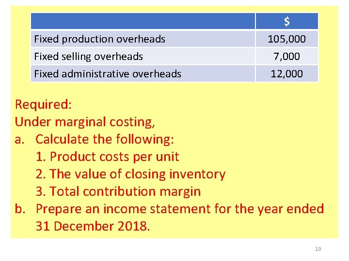 Fixed production overheads Fixed selling overheads Fixed administrative overheads $ 105, 000 7, 000