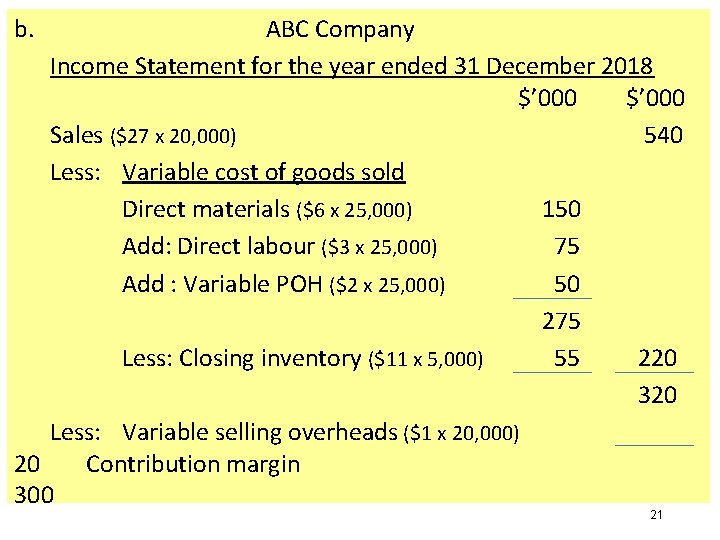 b. ABC Company Income Statement for the year ended 31 December 2018 $’ 000