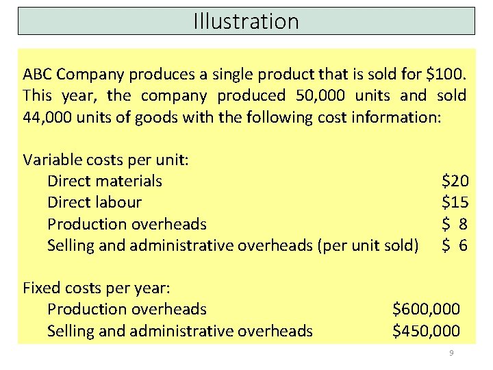 Illustration ABC Company produces a single product that is sold for $100. This year,