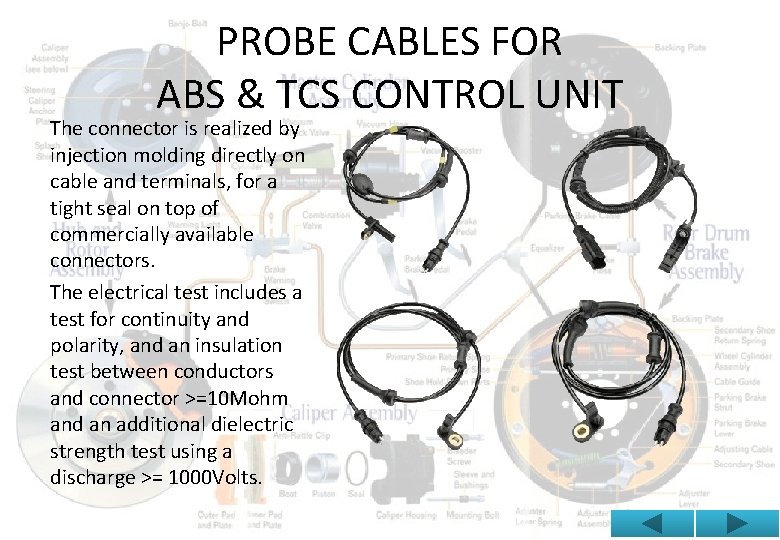 PROBE CABLES FOR ABS & TCS CONTROL UNIT The connector is realized by injection