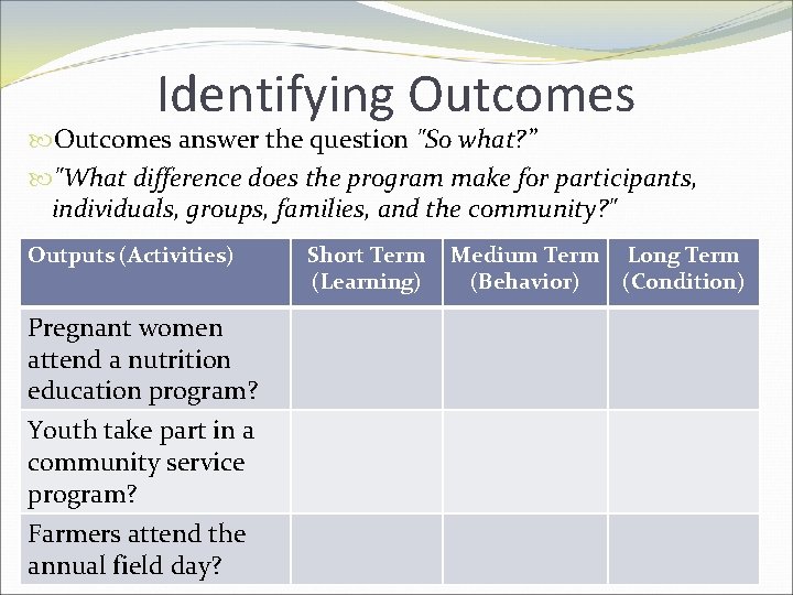 Identifying Outcomes answer the question "So what? ” "What difference does the program make