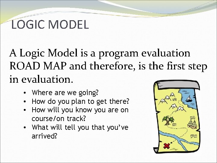 LOGIC MODEL A Logic Model is a program evaluation ROAD MAP and therefore, is