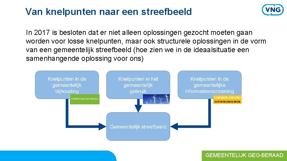 Van knelpunten naar een streefbeeld In 2017 is besloten dat er niet alleen oplossingen