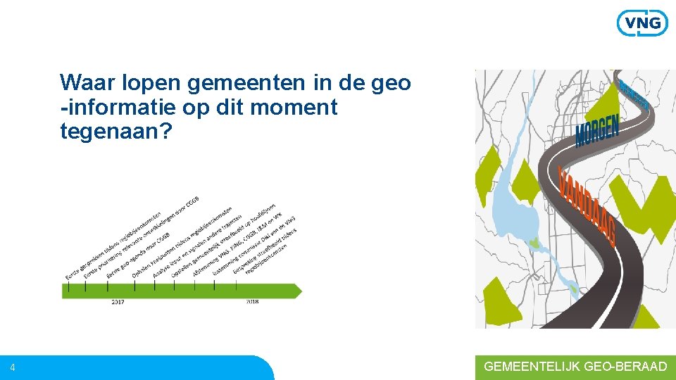 Waar lopen gemeenten in de geo -informatie op dit moment tegenaan? 4 GEMEENTELIJK GEO-BERAAD