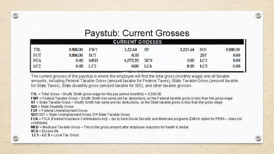 Paystub: Current Grosses The current grosses of the paystub is where the employee will