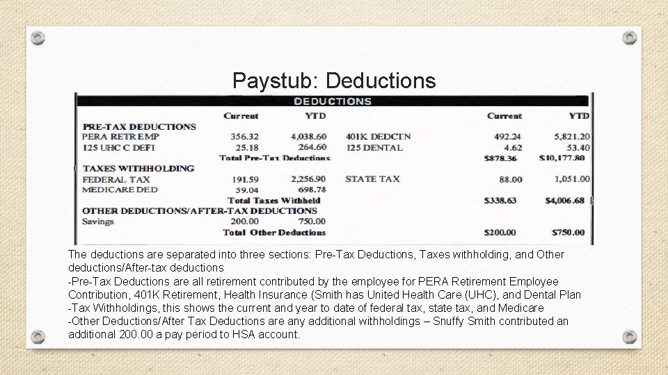Paystub: Deductions The deductions are separated into three sections: Pre-Tax Deductions, Taxes withholding, and