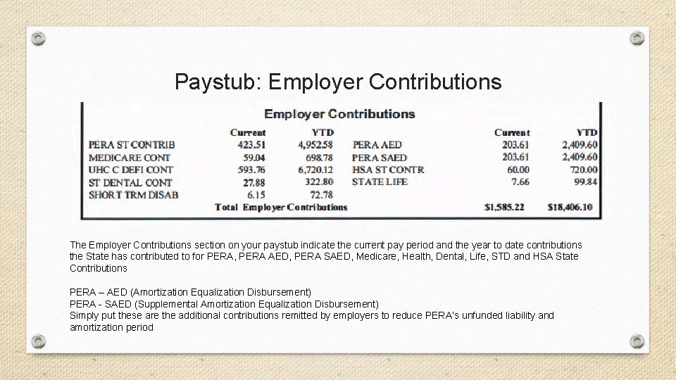 Paystub: Employer Contributions The Employer Contributions section on your paystub indicate the current pay