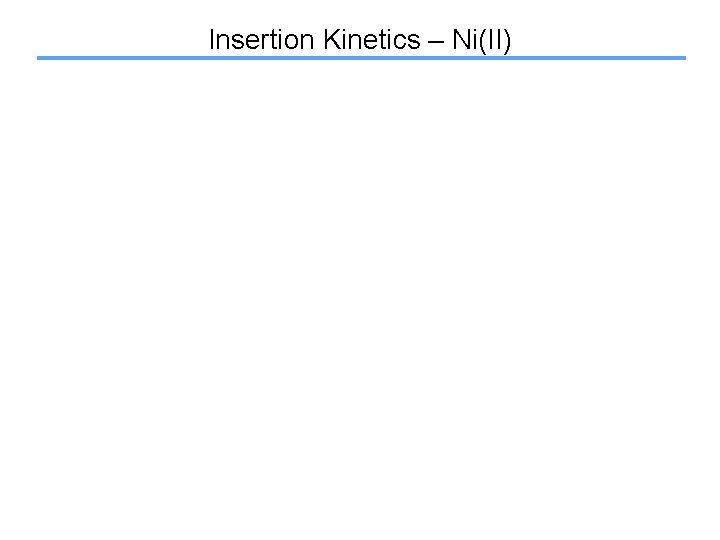 Insertion Kinetics – Ni(II) 