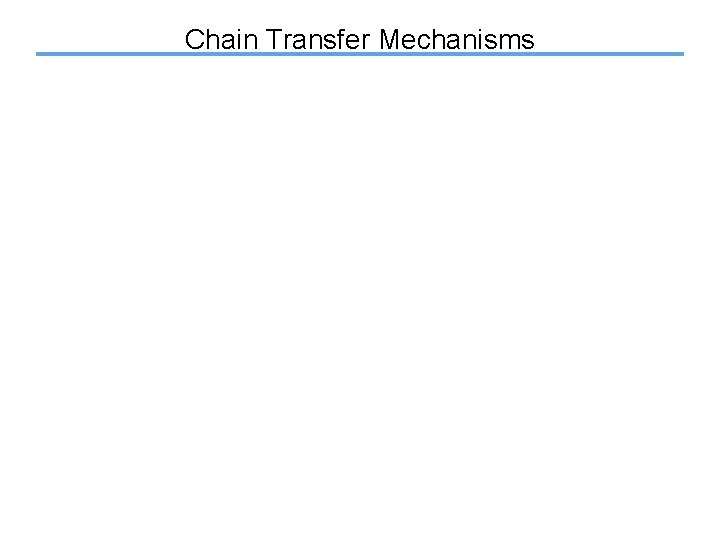 Chain Transfer Mechanisms 