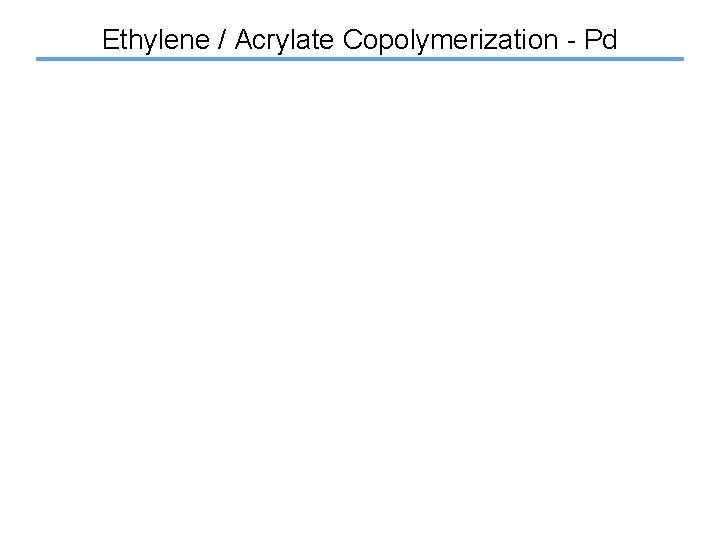 Ethylene / Acrylate Copolymerization - Pd 