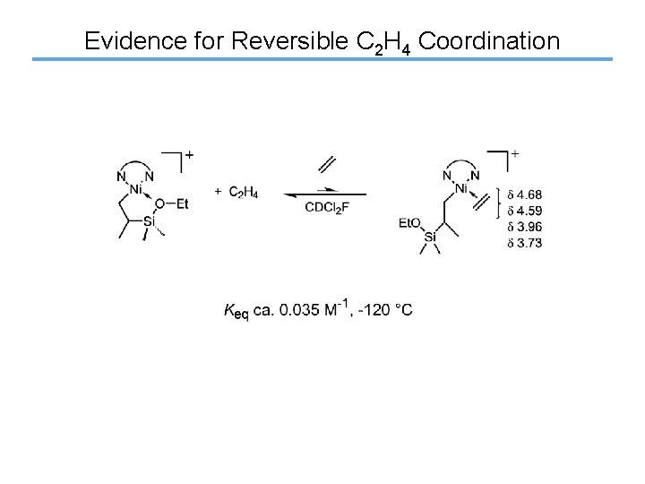 Evidence for Reversible C 2 H 4 Coordination 