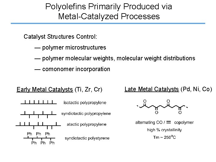 Polyolefins Primarily Produced via Metal-Catalyzed Processes Catalyst Structures Control: — polymer microstructures — polymer