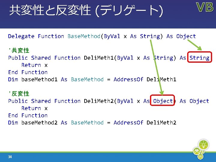 共変性と反変性 (デリゲート) VB Delegate Function Base. Method(By. Val x As String) As Object '共変性