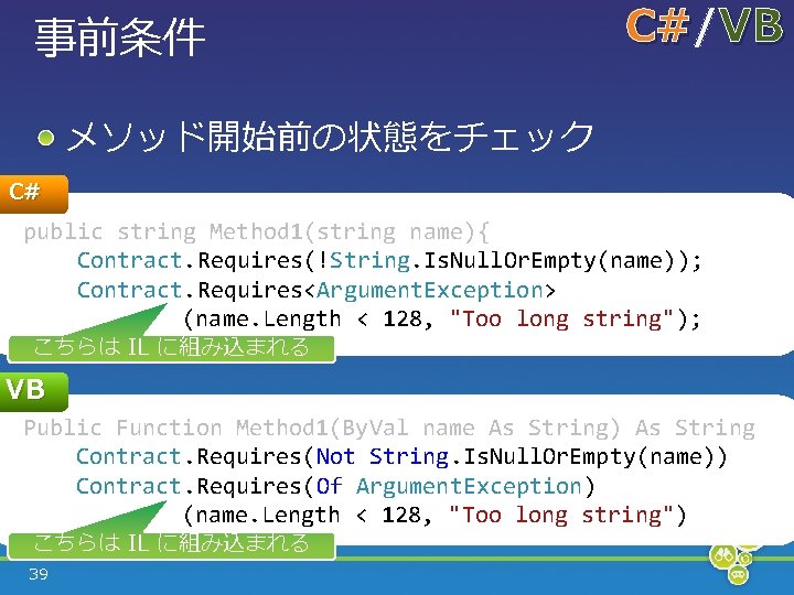 事前条件 C#/ C# VB メソッド開始前の状態をチェック C# public string Method 1(string name){ Contract. Requires(!String. Is.