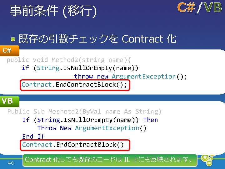 事前条件 (移行) C# C#/ C# VB 既存の引数チェックを Contract 化 public void Method 2(string name){