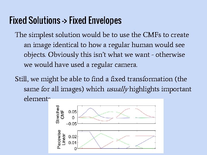 Fixed Solutions -> Fixed Envelopes The simplest solution would be to use the CMFs