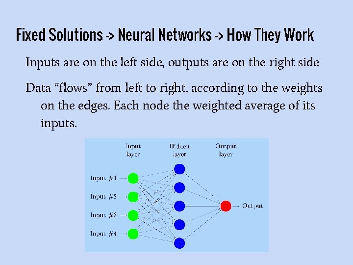 Fixed Solutions -> Neural Networks -> How They Work Inputs are on the left