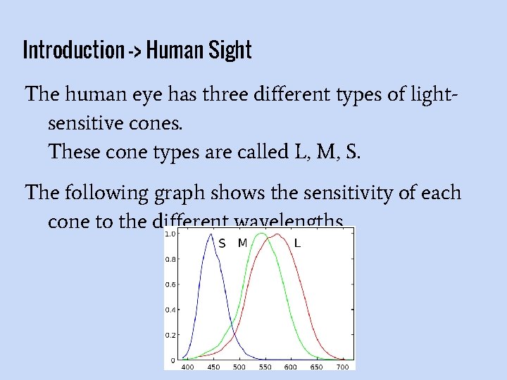 Introduction -> Human Sight The human eye has three different types of lightsensitive cones.