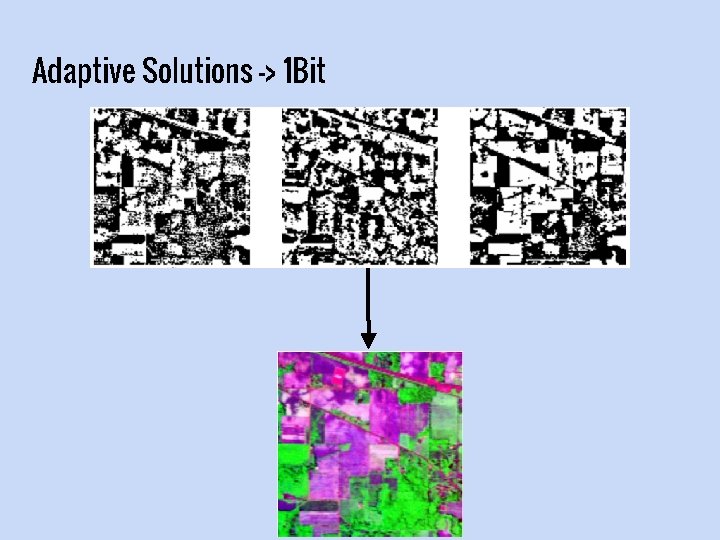 Adaptive Solutions -> 1 Bit 