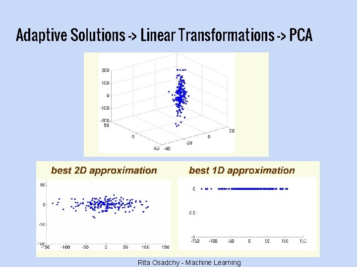 Adaptive Solutions -> Linear Transformations -> PCA Rita Osadchy - Machine Learning 